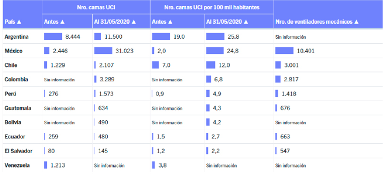 Interfaz de usuario gráfica, Aplicación, Teams

Descripción generada automáticamente